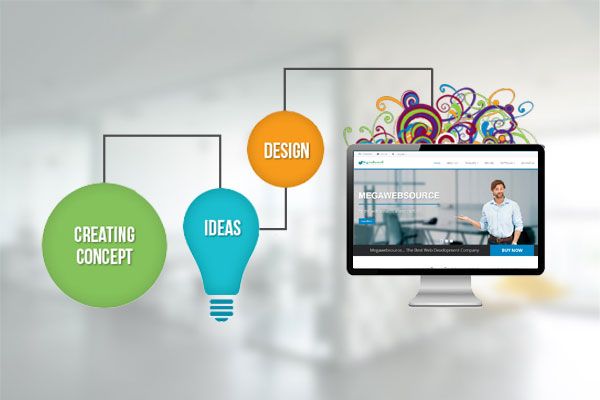 How to Choose the Web Designing Company in Noida?
