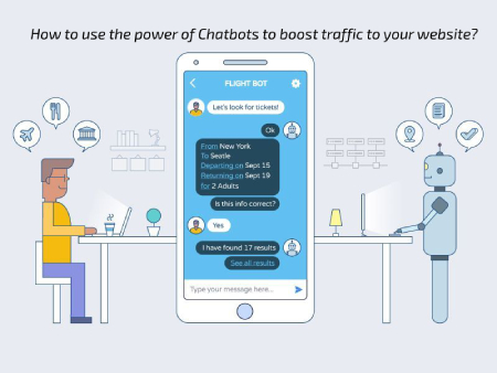 How to use the power of Chatbots to boost traffic to your website?