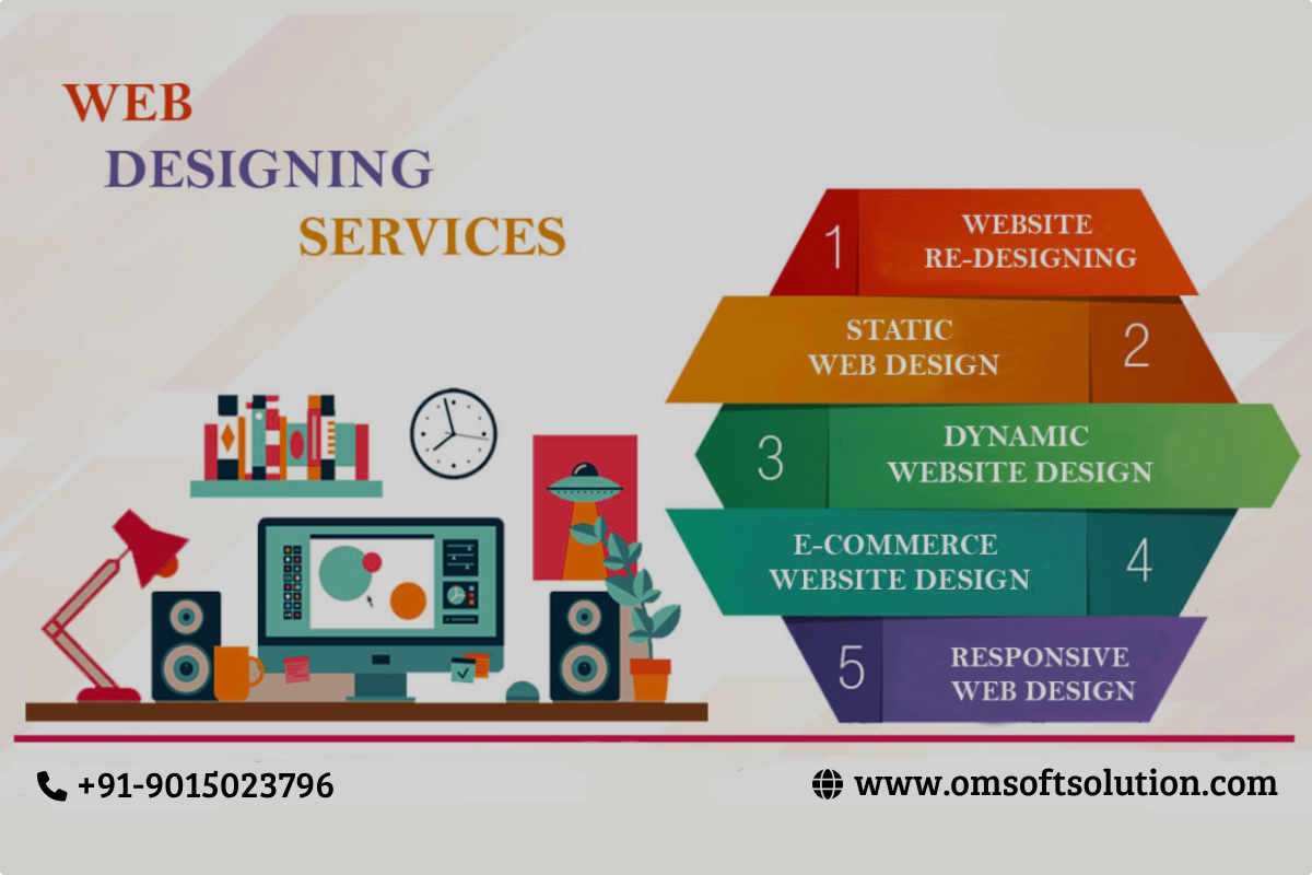 Elevate Your Brand with the Best Website Designing Company in Delhi – OM Soft Solution